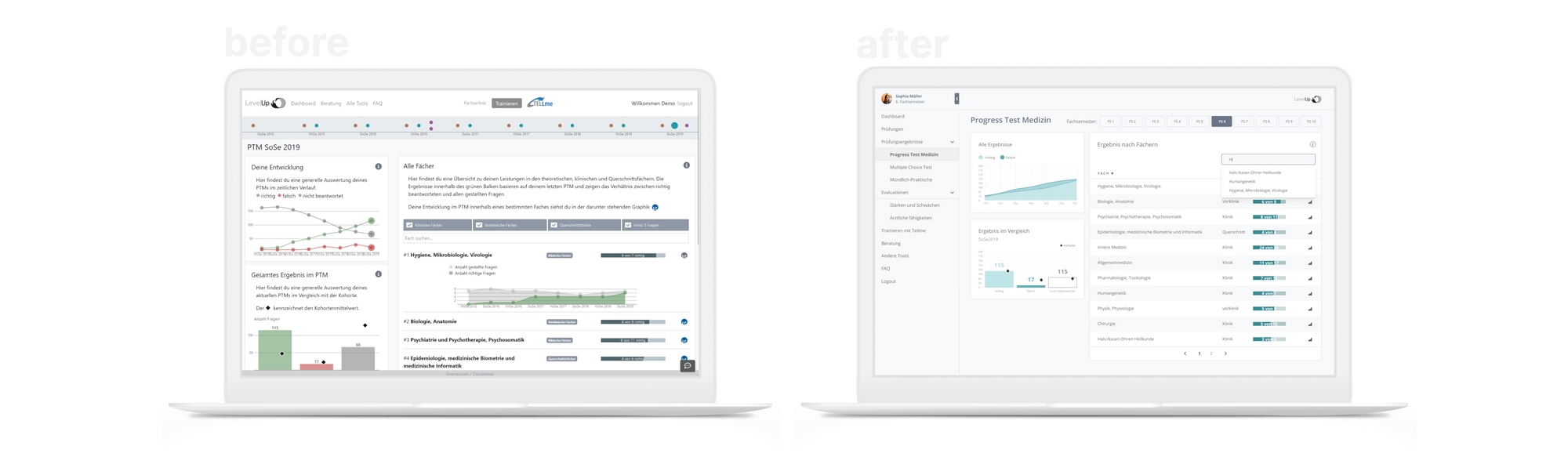 dashboard before and after
